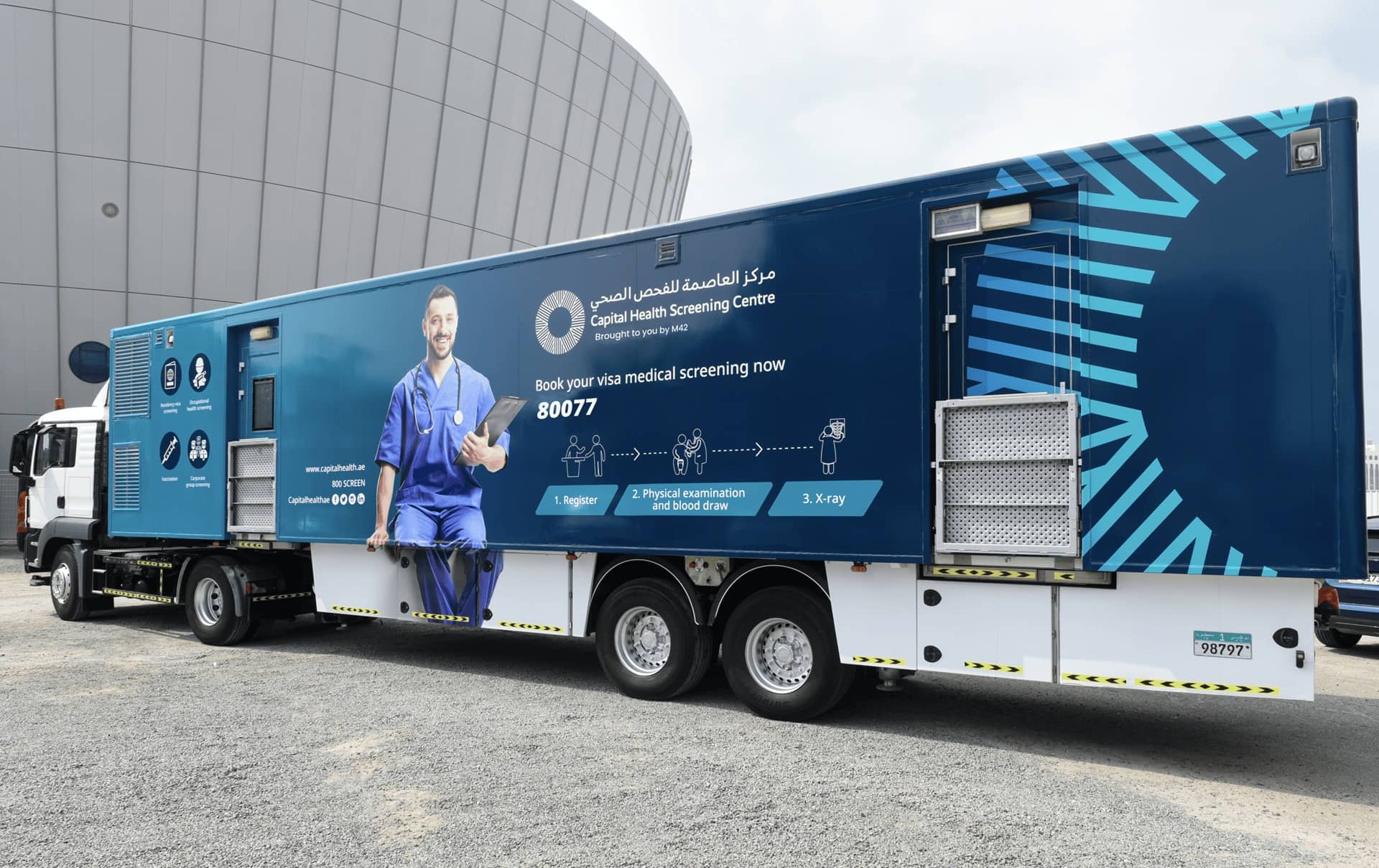 Enjoy The Convenience Of Visa Medical Screenings At Your Doorstep With Our Mobile Clinics.